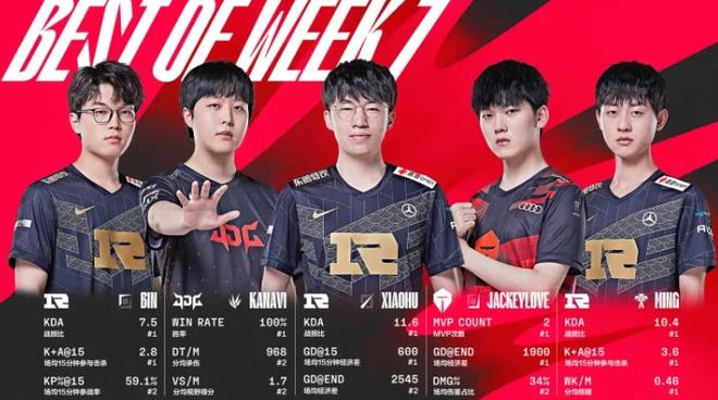 大的挑战 大的挑战